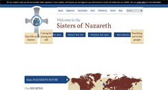 Desktop Screenshot of nazarethcare.com